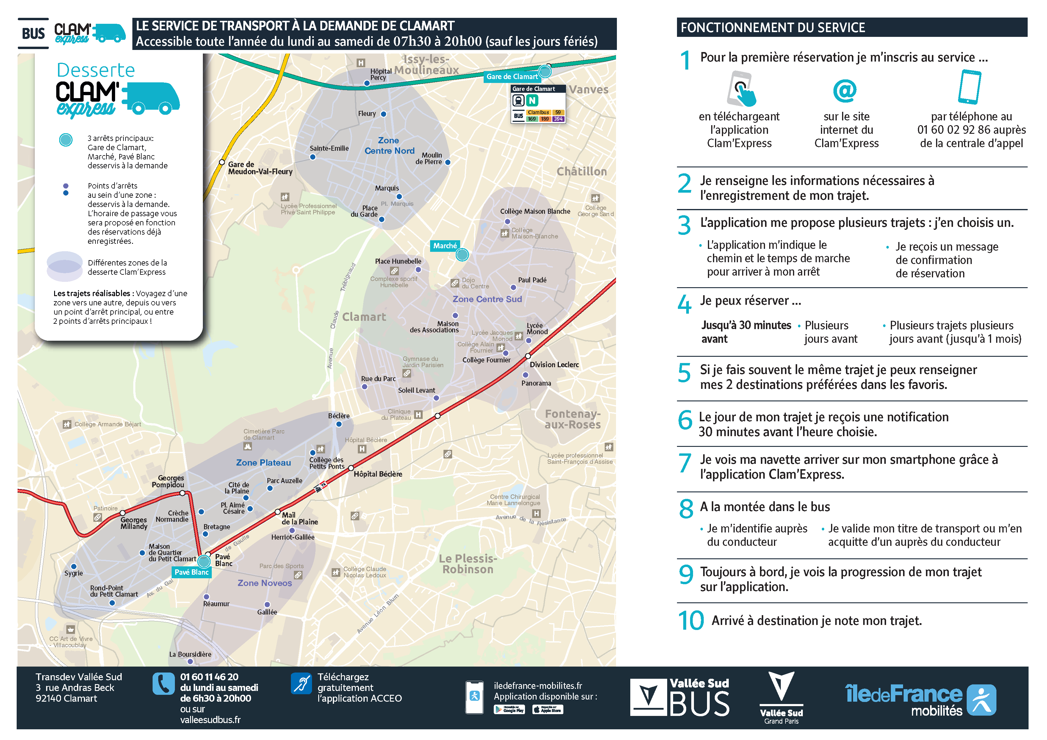 Plan de la ligne CLMX