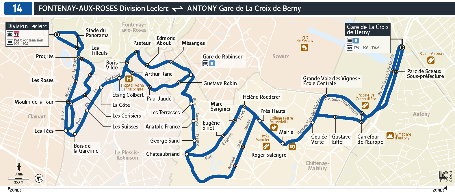 Plan de la ligne 14