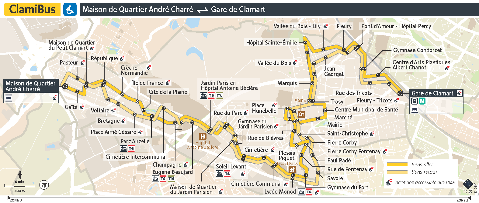 Plan de la ligne CLAM