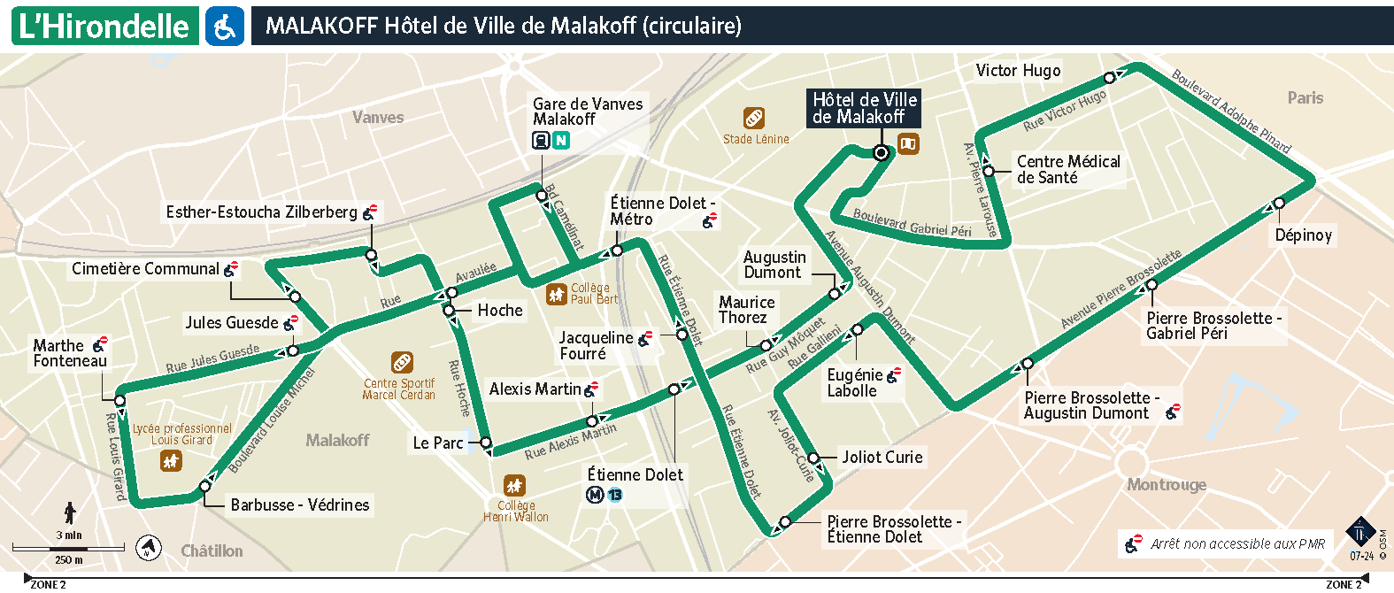 Plan de la ligne HIRO